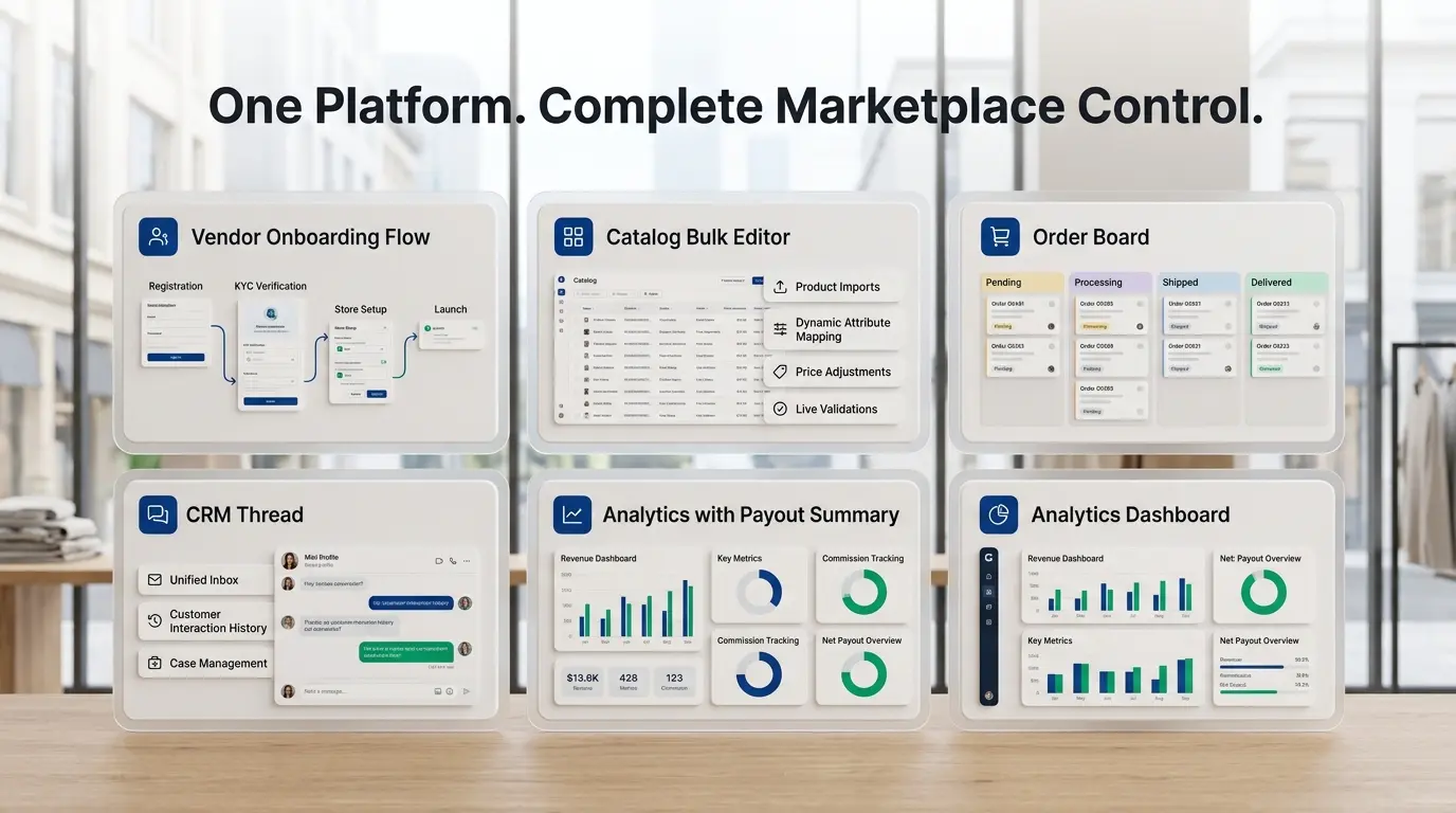 Product Capabilities