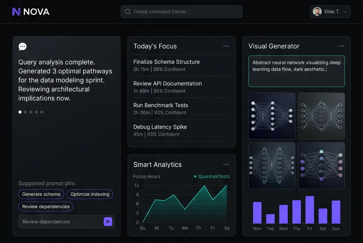 Main Landing Page
