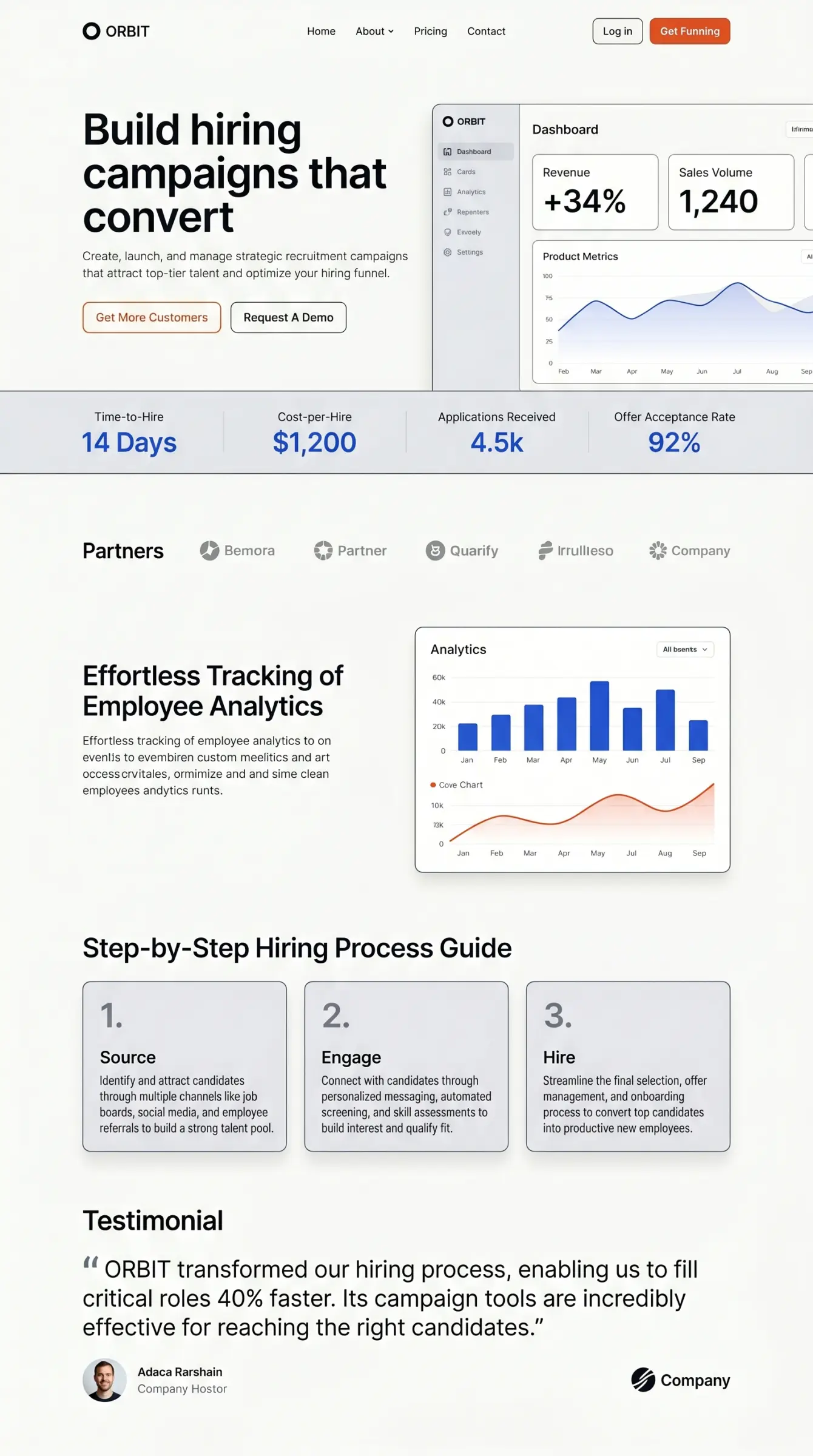 Landing Page Analysis