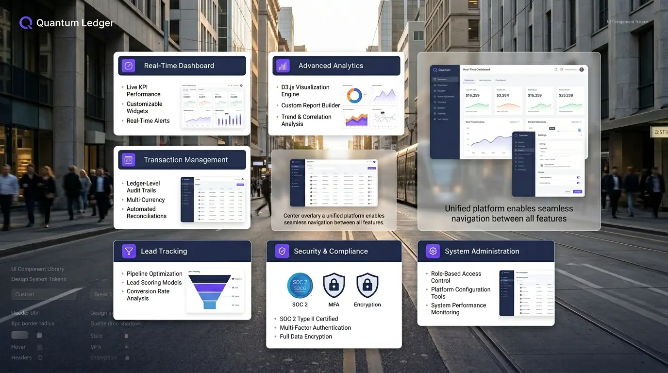 Product Capabilities