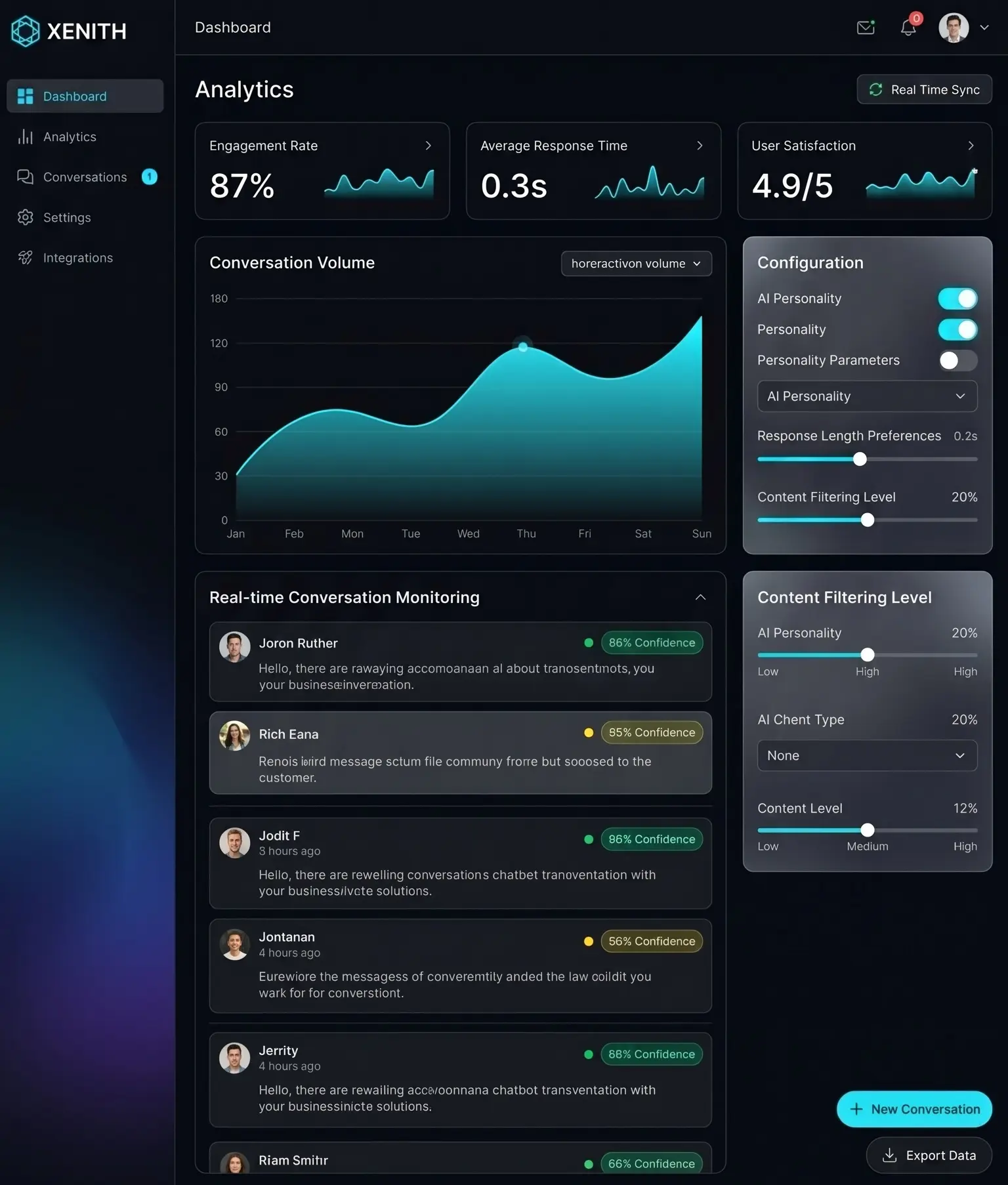 Master Landing Page